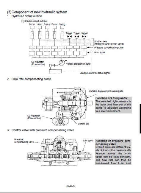 kubota kx161 3 mini excavator|kubota hydraulic pump flow chart.